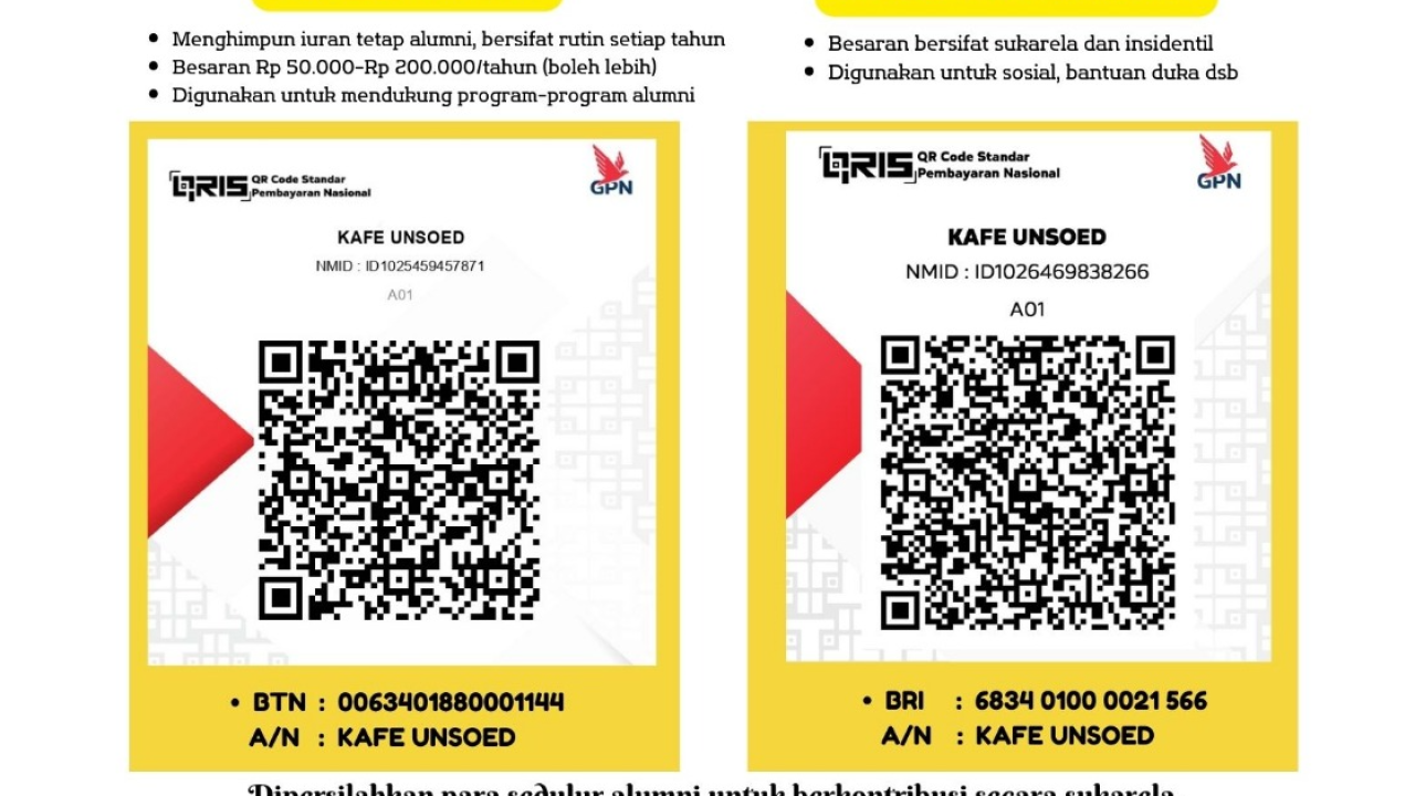 Guyub Rukun Bangun Almamater: Kontribusi Sedulur FEB Unsoed